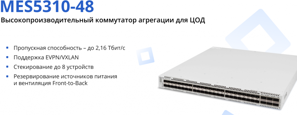 ТЕЛО_НОВОСТИ_MES5310-48 2.png